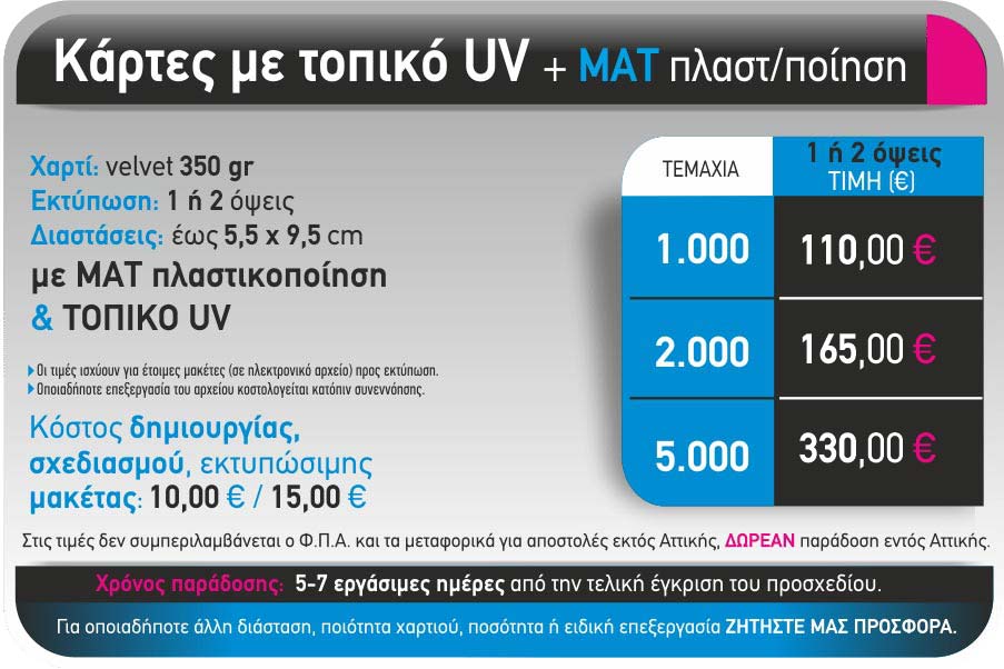 KARTES POLYTELEIAS UV